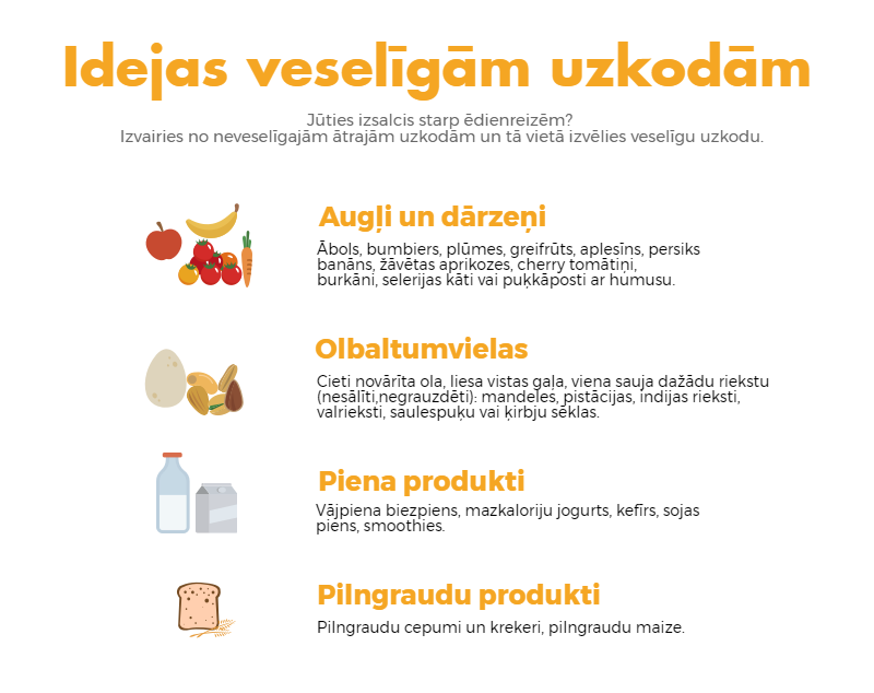 Veseligas uzkodas