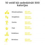 Kalorijas un sports