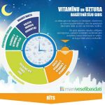 vitaminu uztura bagatinataju gids mazs