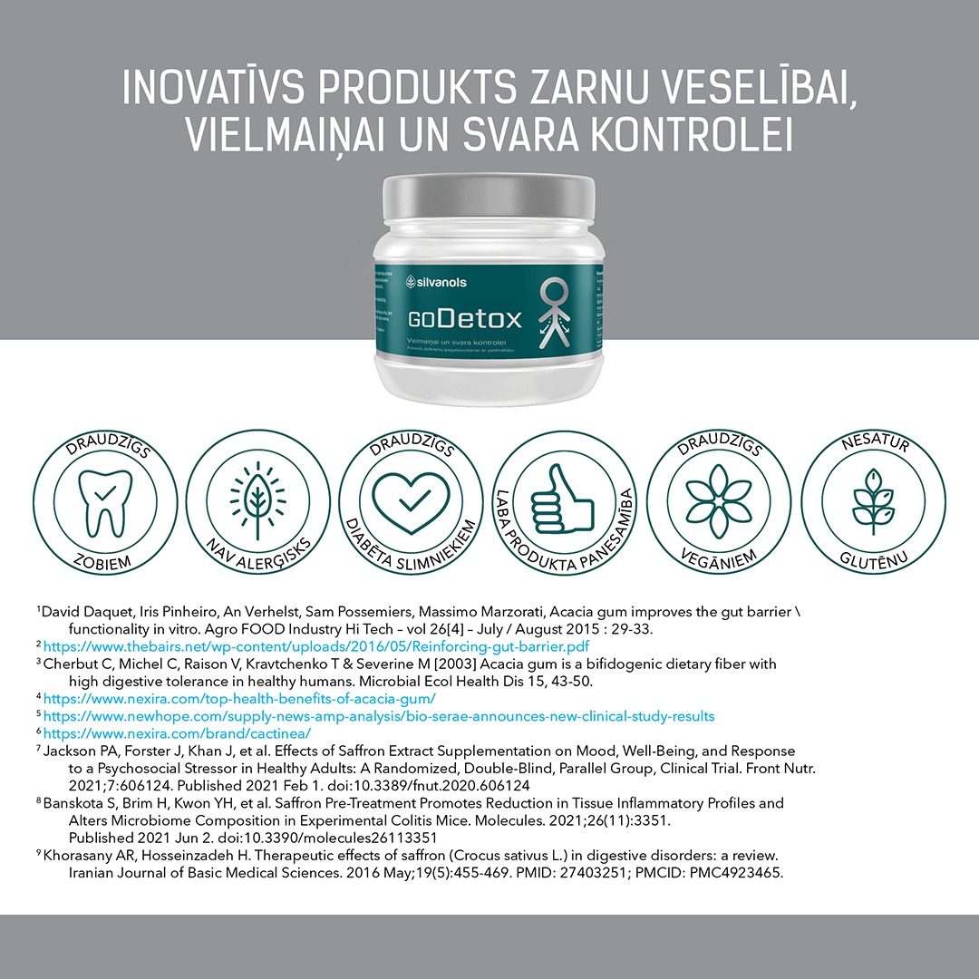 Silvanols GoDetox inovatīvs produkts zarnu veselībai Silvanols GoDetox inovativs produkts zarnu veselibai