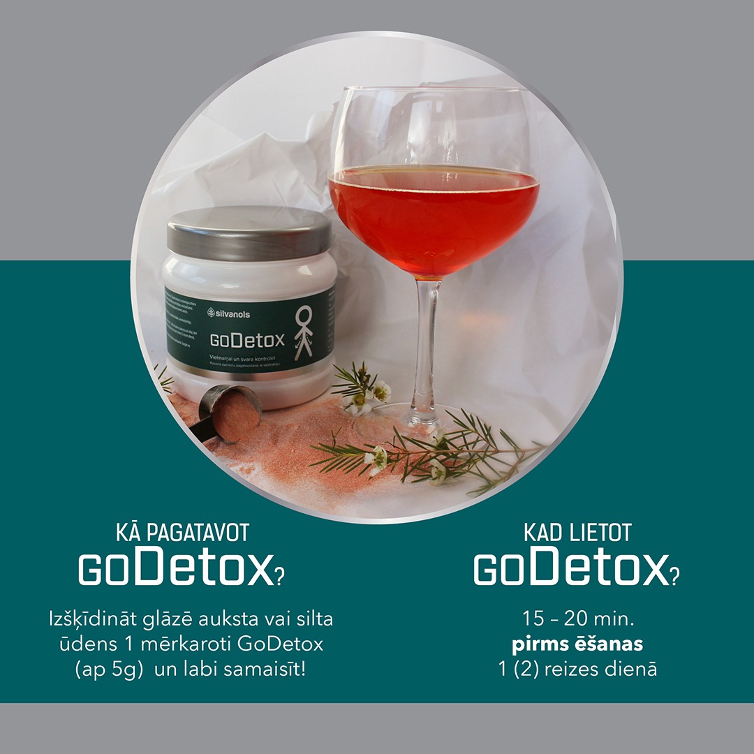 Silvanols GoDetox kā pagatavot kad lietot Silvanols GoDetox ka pagatavot kad lietot