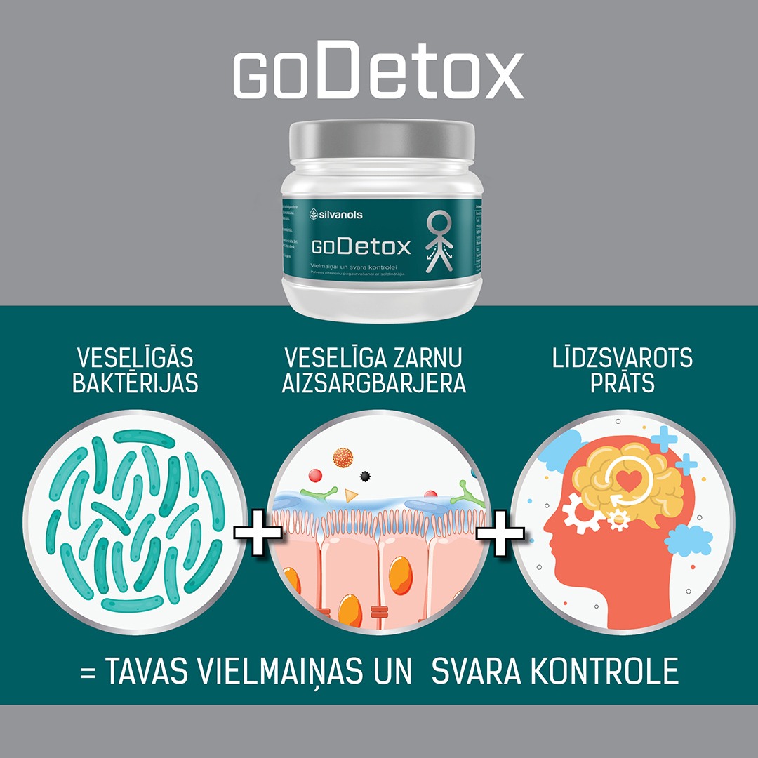 Silvanols GoDetox vielmainas un svara kontrole Silvanols GoDetox vielmainas un svara kontrole