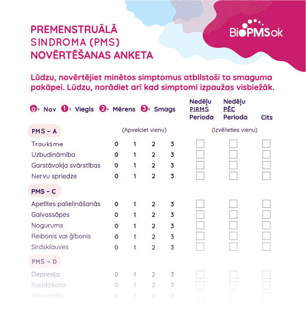pms anketa