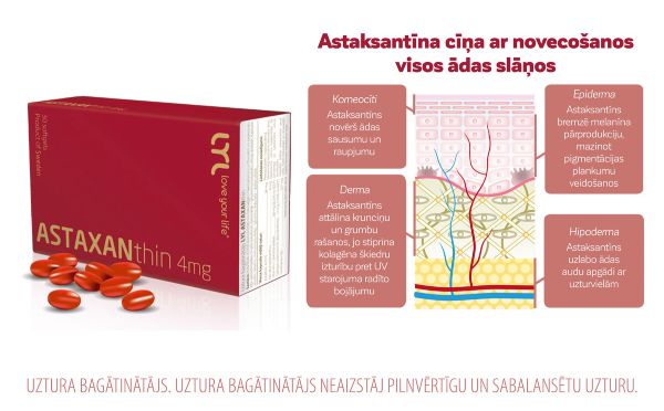Astaksantīns