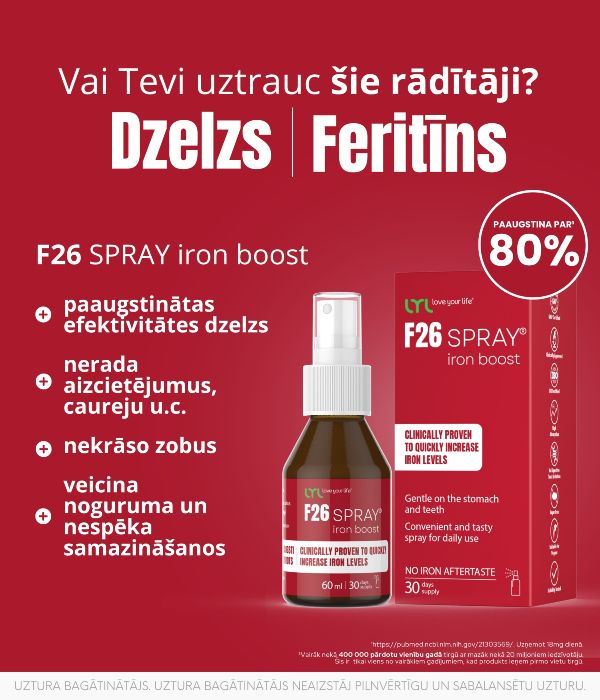 Slēptais dzelzs deficīts – bieži nepamanīts traucēklis sieviešu pašsajūtai LYL F26 SPRAY® iron boost.