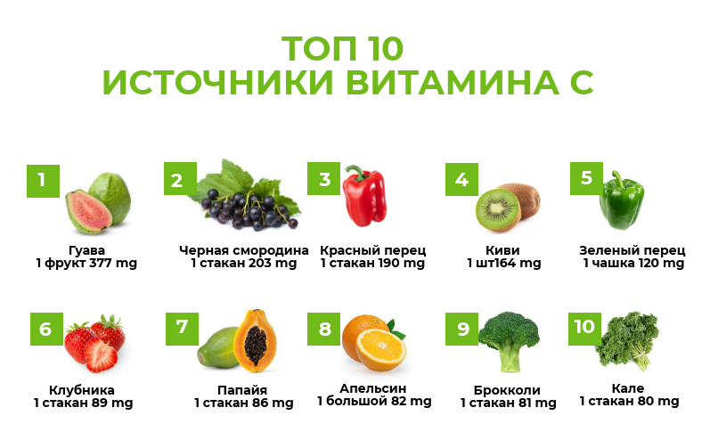 витамин C