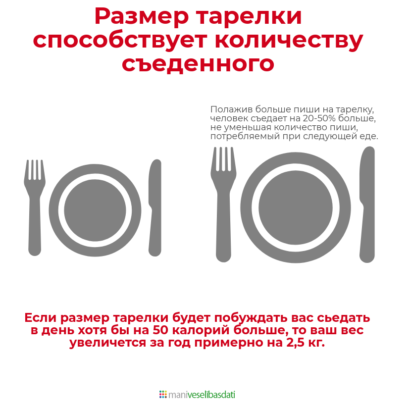 похудеть