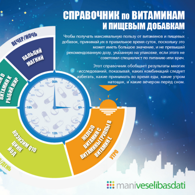 mani veselibasdati RU 01mazs