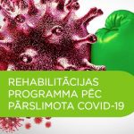 Rehabiltācija pēc Covid-19c Covid-19