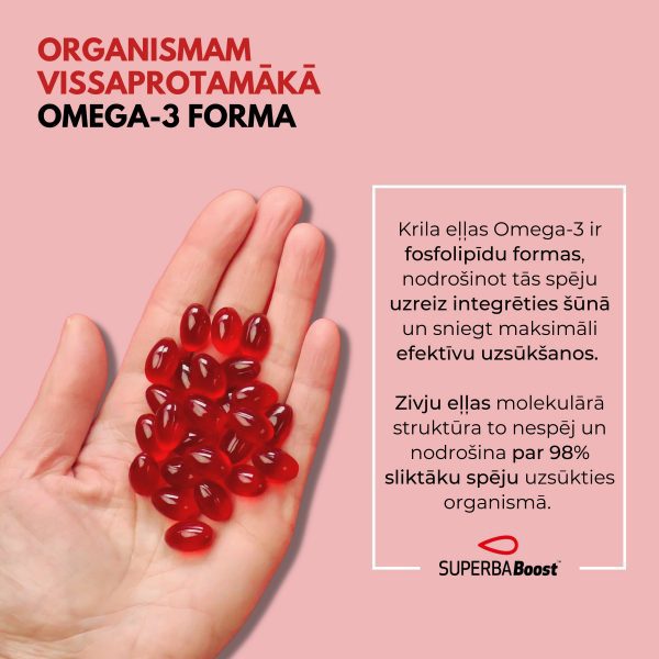 LYL Krill Oil Superba BOOST™ Omega-3 Koncentrāts, 30 kapsulas