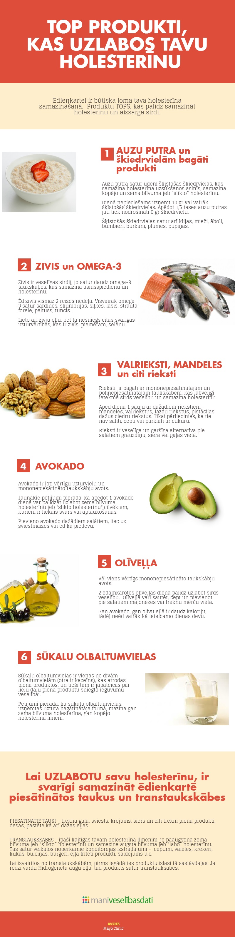 Top produkti, kas uzlabos holesterīna līmeni. Produkti, kas uzlabo holesterīnu
