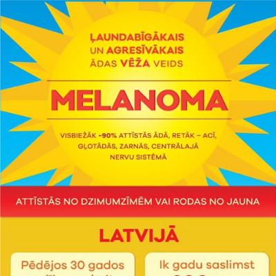 Melanoma 1