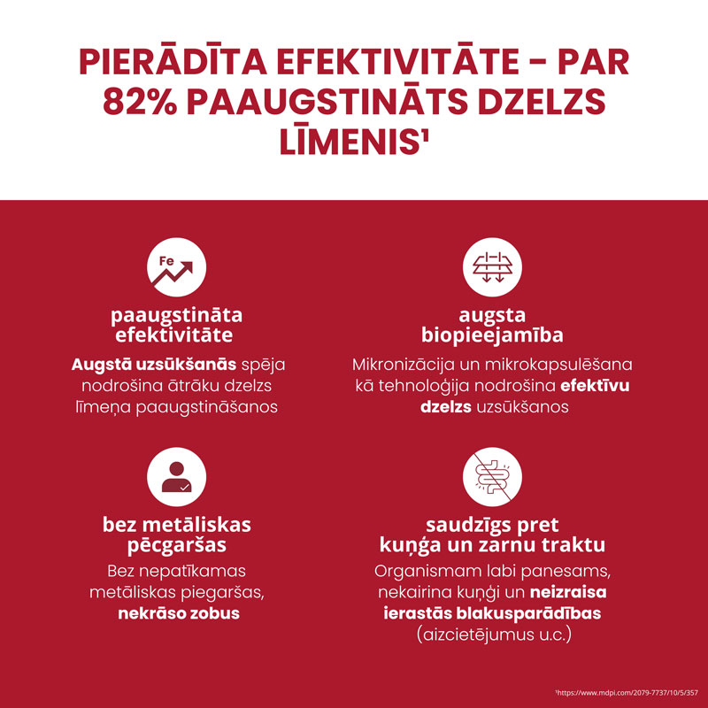 LYL F26 SPRAY® iron boost 60 ml – paaugstinātas efektivitātes dzelzs avots LYL F26 SPRAY® iron boost 60 ml – paaugstinātas efektivitātes dzelzs avots